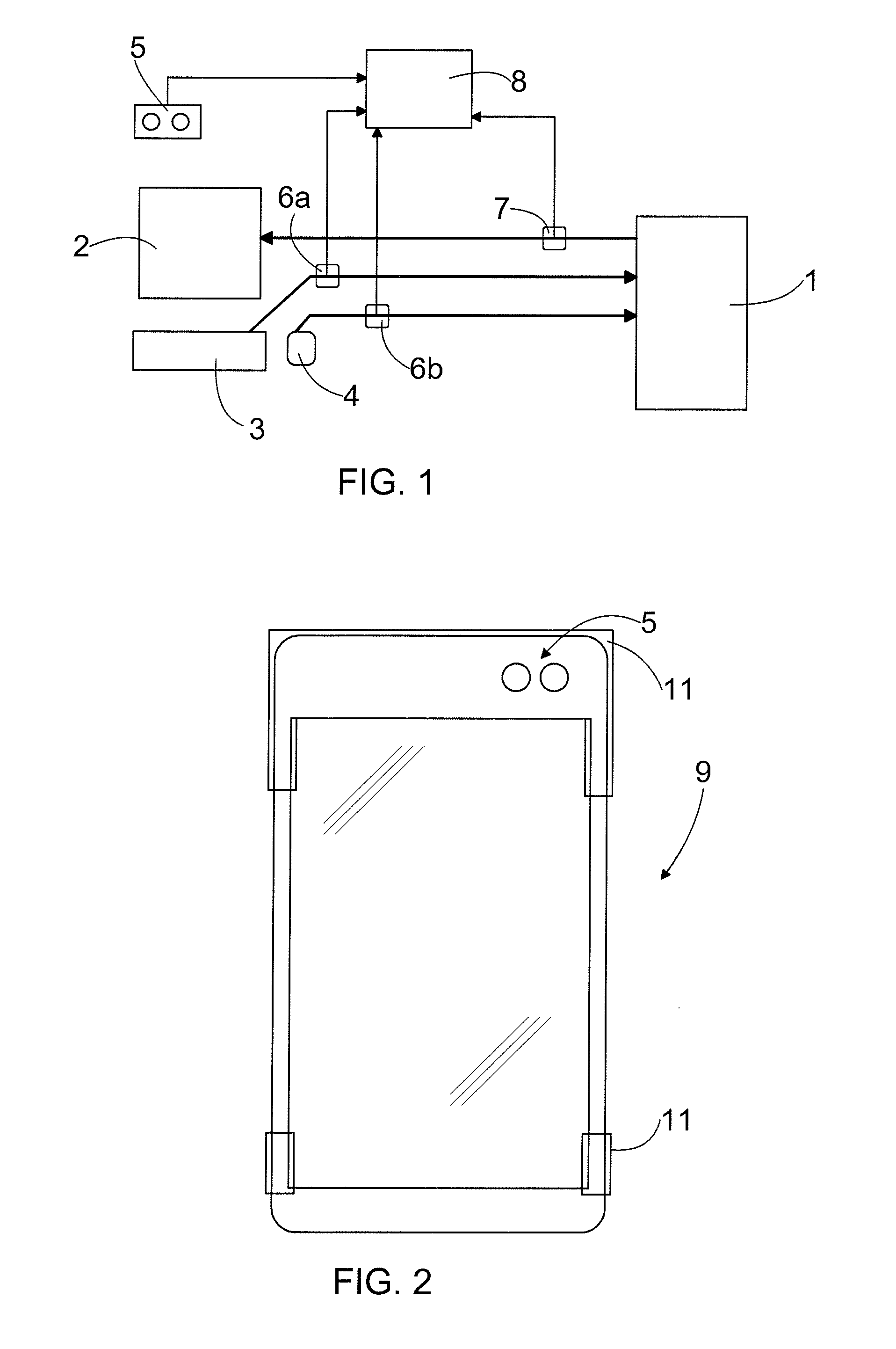 Apparatus and method for testing usability