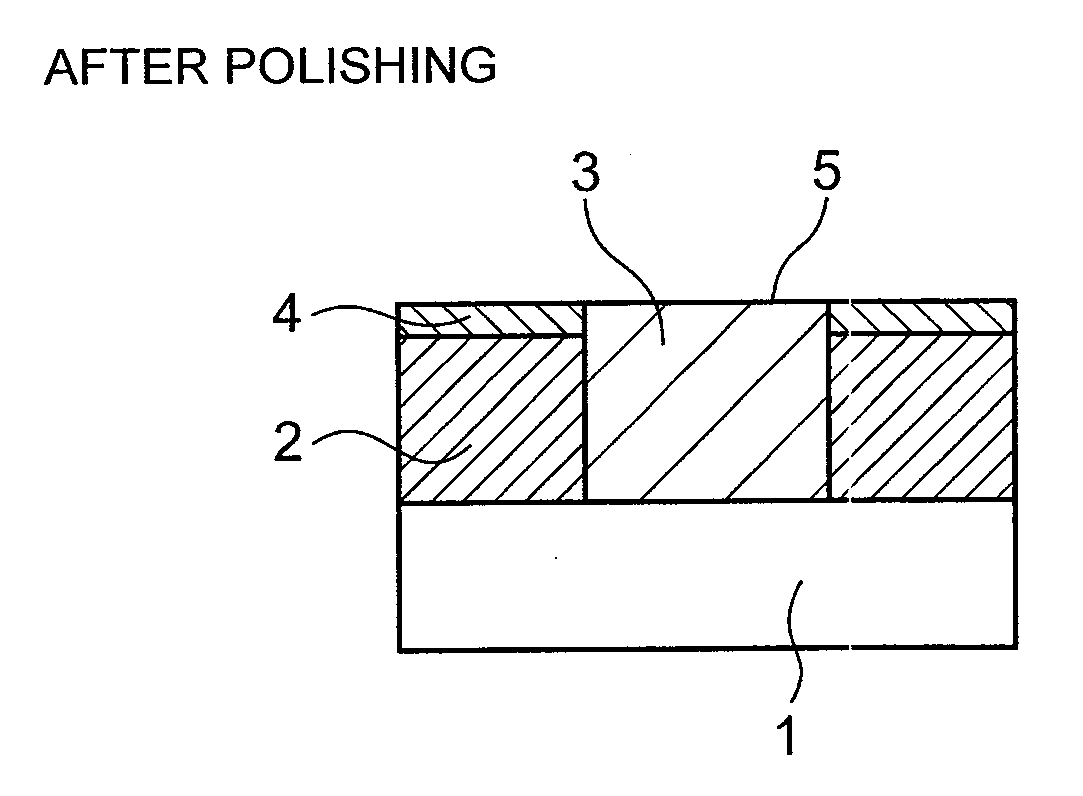 Polishing agent for semiconductor integrated circuit device, polishing method, and method for manufacturing semiconductor integrated circuit device