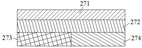 Polishing pad self-finishing polishing device and using method thereof