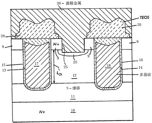 U-groove power device and manufacturing method thereof - Eureka ...