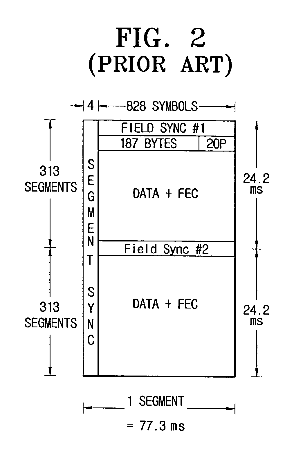 Digital broadcast transmitting and receiving system having an improved receiving performance and signal processing method thereof