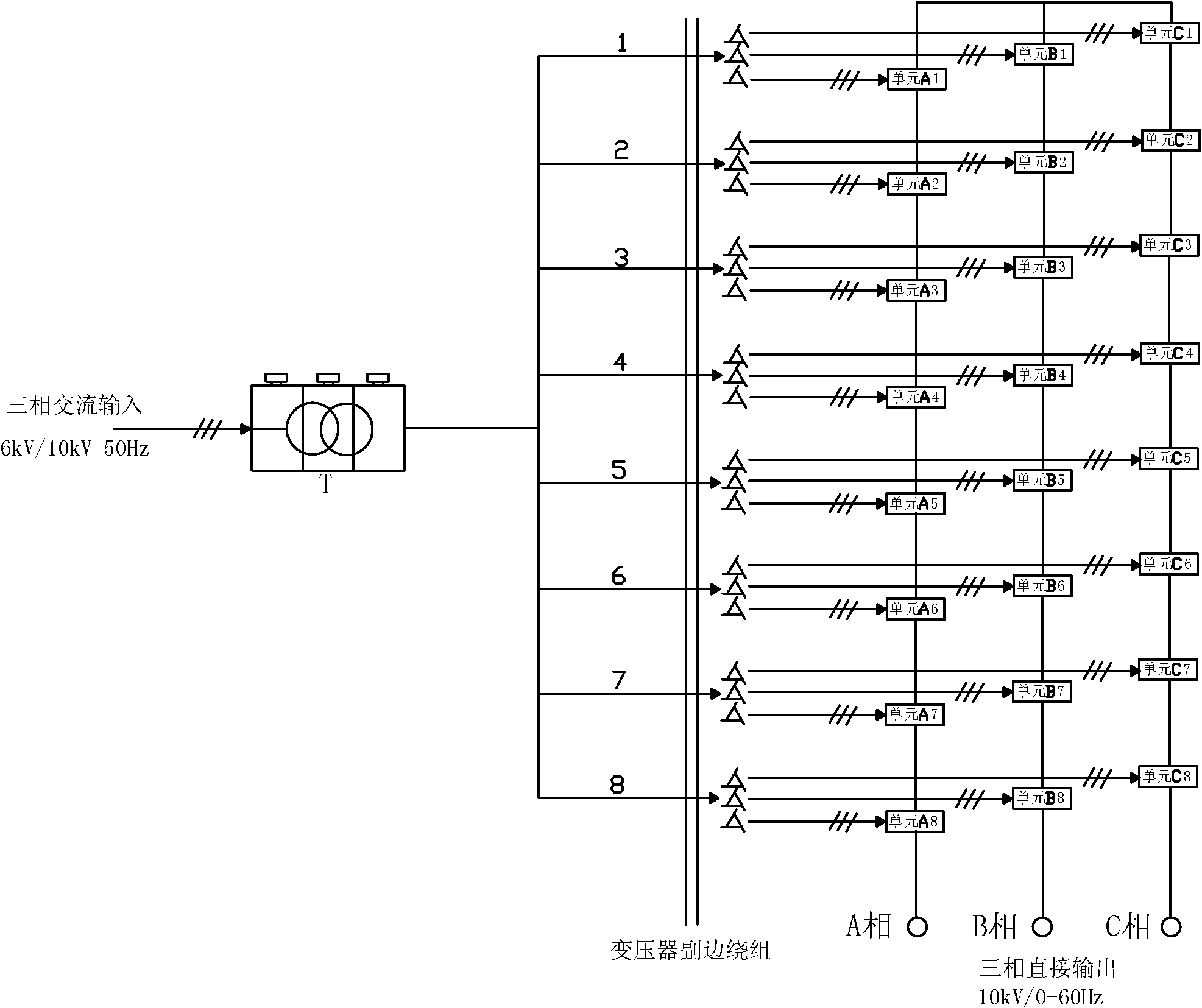 Shore-based variable frequency power supply system