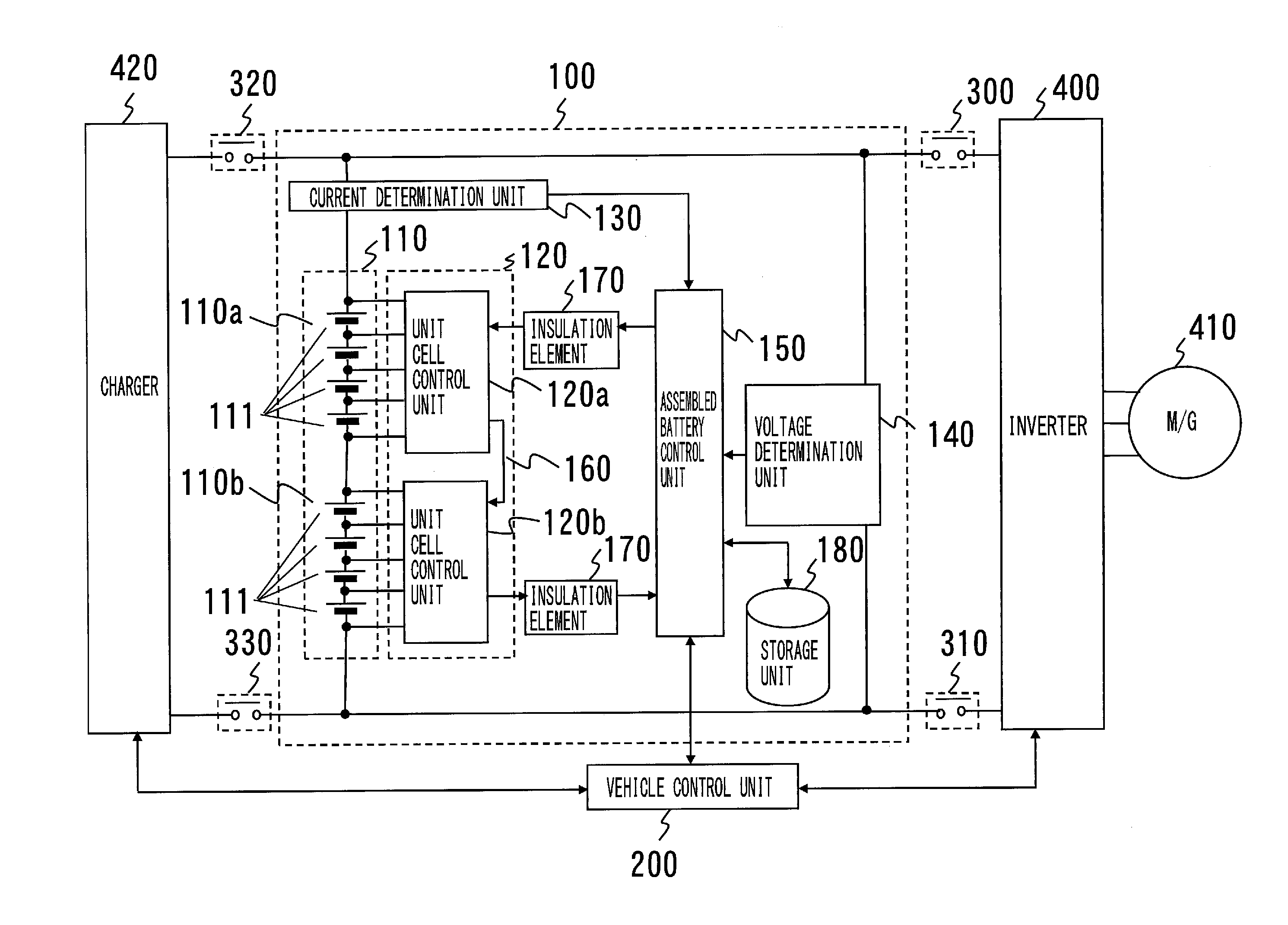 Device for Assessing Extent of Degradation of Secondary Battery