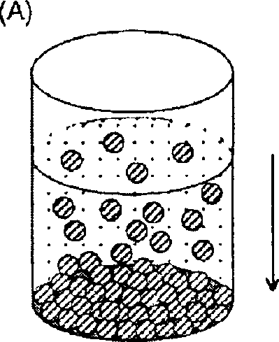 Capillary attration colloidal microball self-organization and two-dimensional, three-dimensional colloidal crystal preparing method
