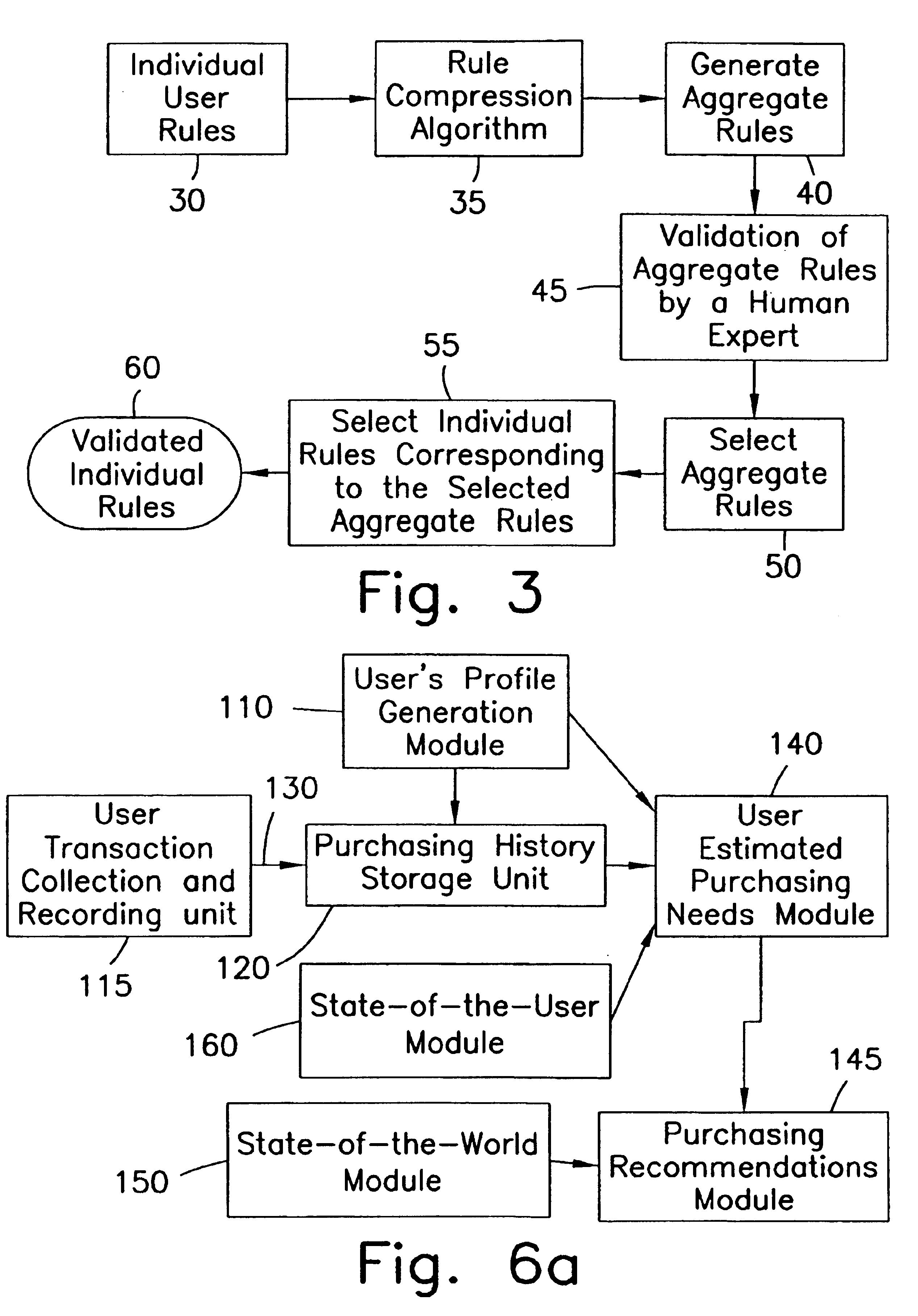 System and method for dynamic profiling of users in one-to-one applications and for validating user rules