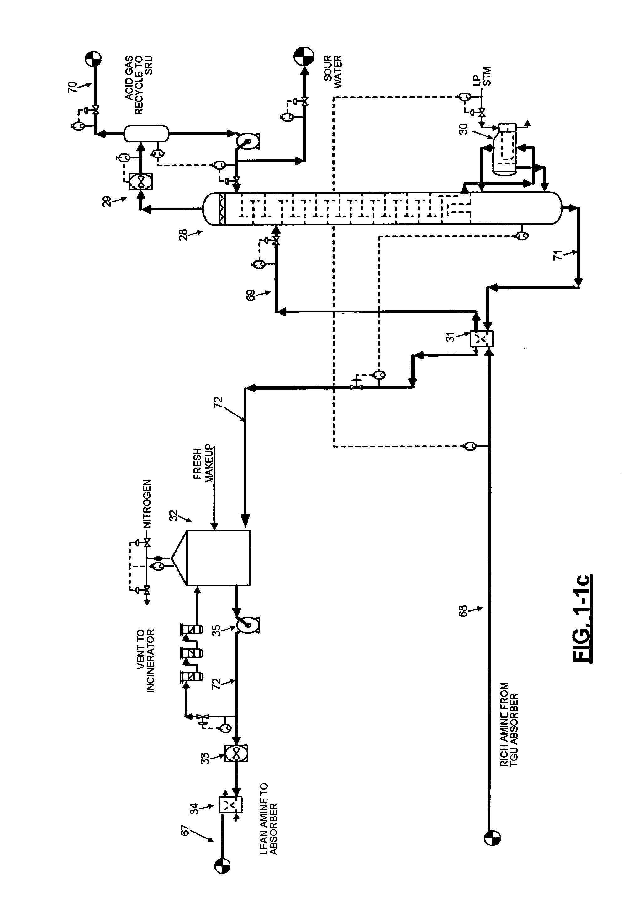Supersulf- a process with internal cooling and heating reactors in subdewpoint sulfur recovery and tail gas treating systems