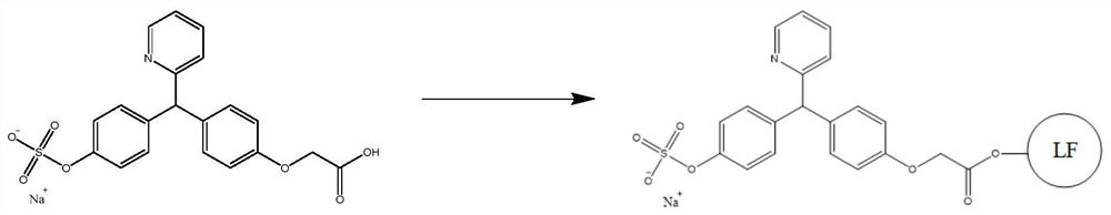 Sodium picosulfate hapten, artificial antigen and antibody and preparation method and application of same