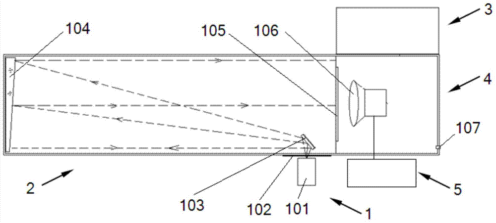 Measuring device and method for noise equivalent temperature differences of infrared camera in different environments