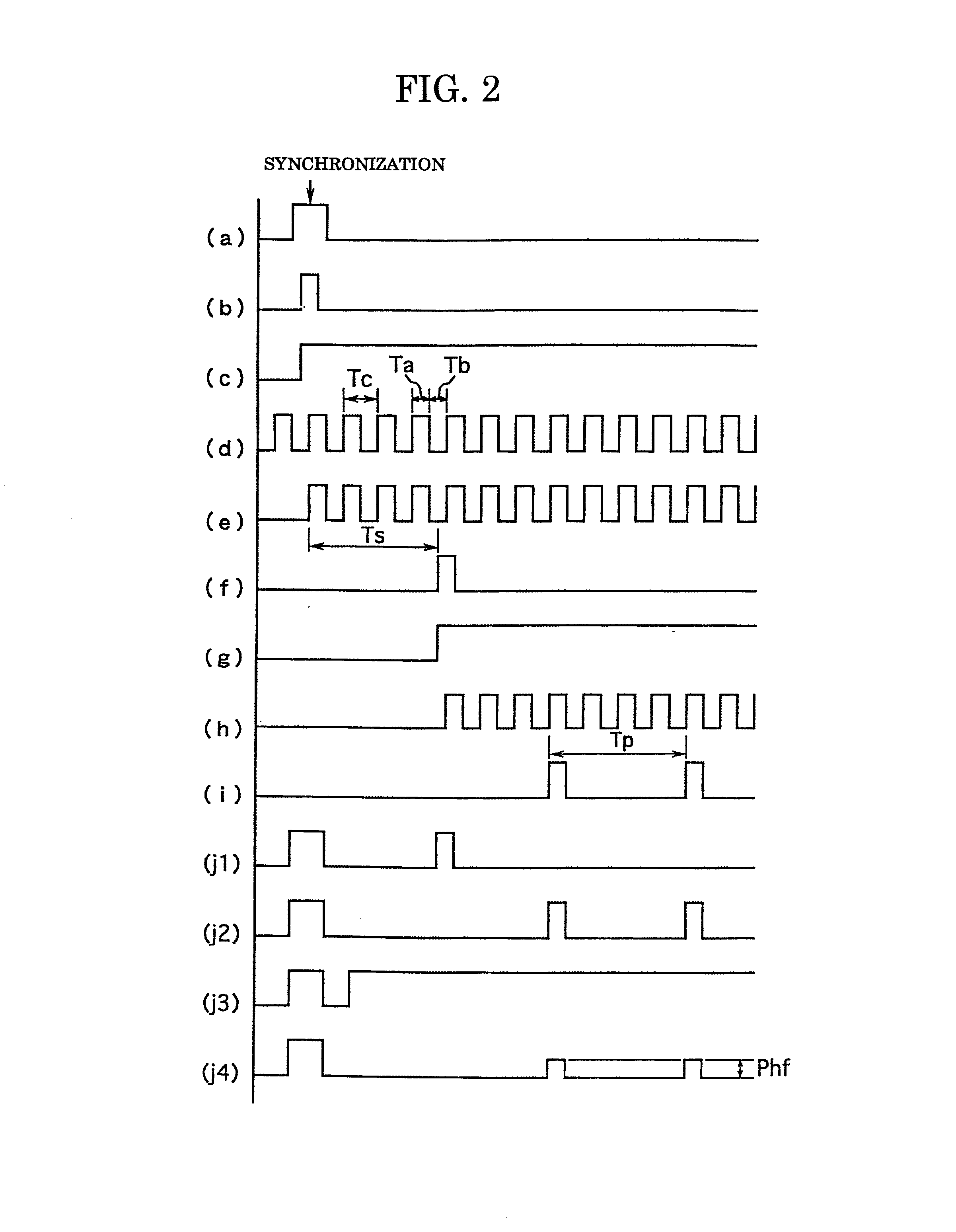 Method for measuring scan beam light quantity distribution in scan optical system, measurement apparatus thereof, measurement evaluation apparatus thereof, and image formation apparatus using the measurement evaluation apparatus