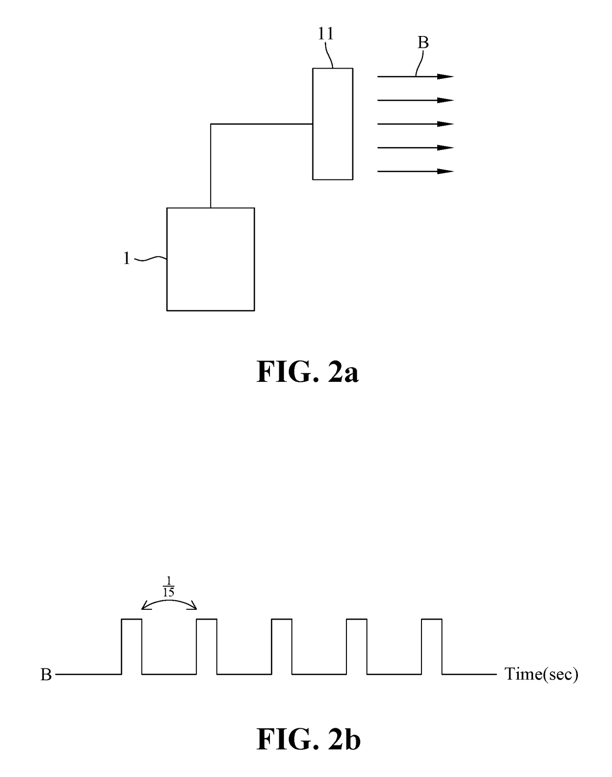 Apparatus and methods for reducing blue light hazards
