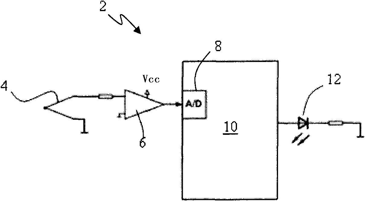 Control method of flame indication module of cookers
