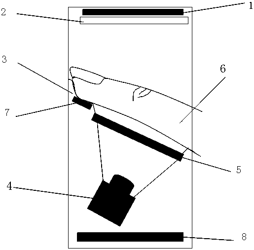 A finger vein lock and its realization method