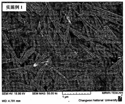 Method for preparing potassium titanate