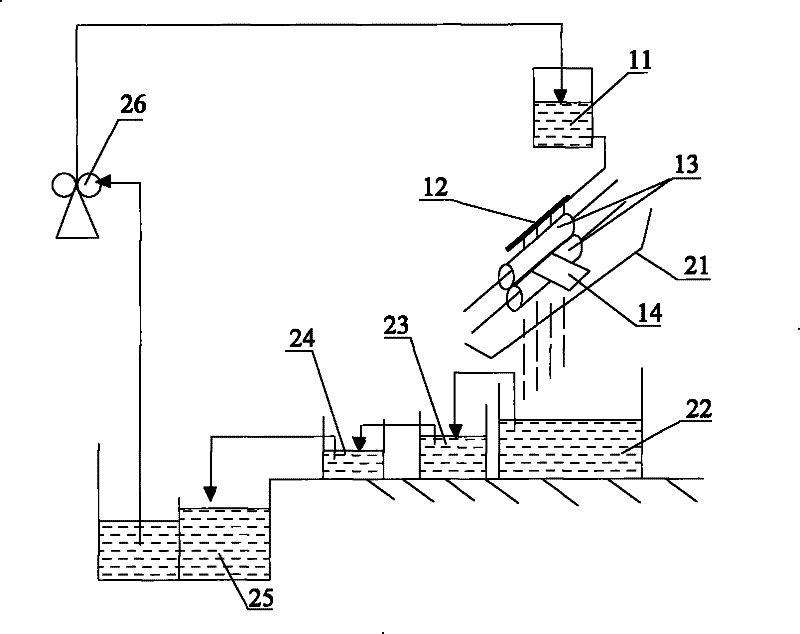 Processing method of waste acid dripping sludge