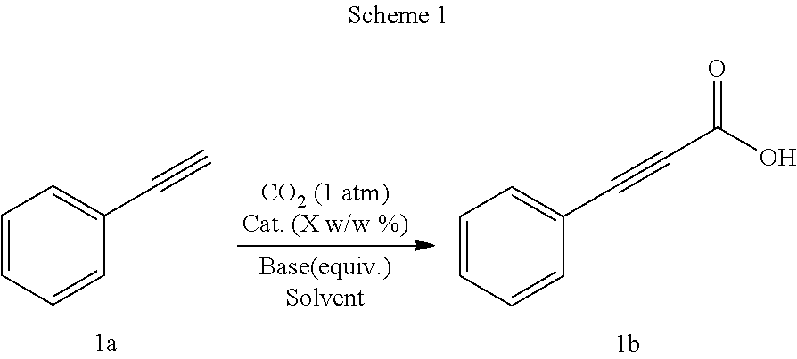 Process for preparation of alkynyl carboxylic acids