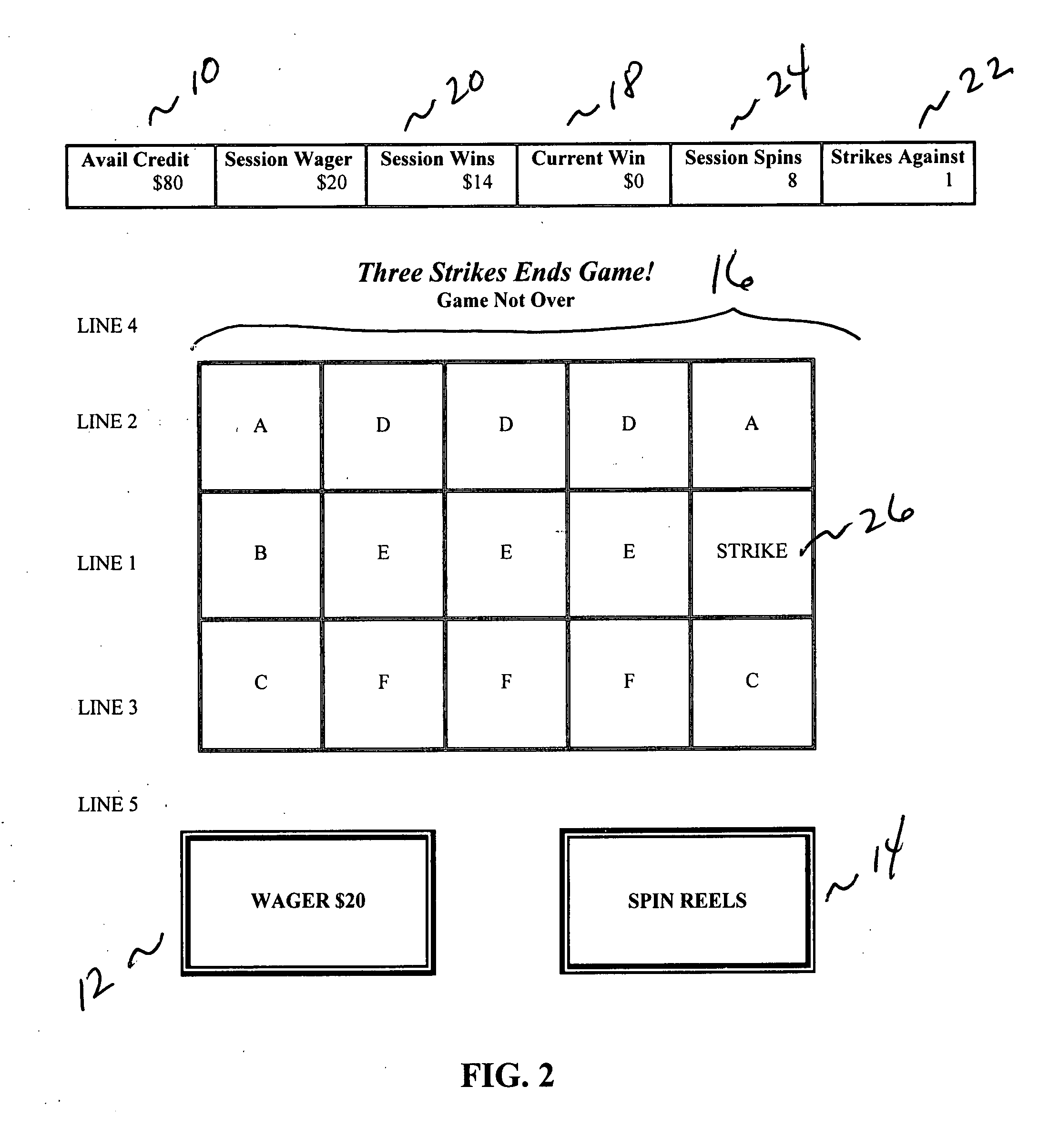 Method for gambling games of variable duration