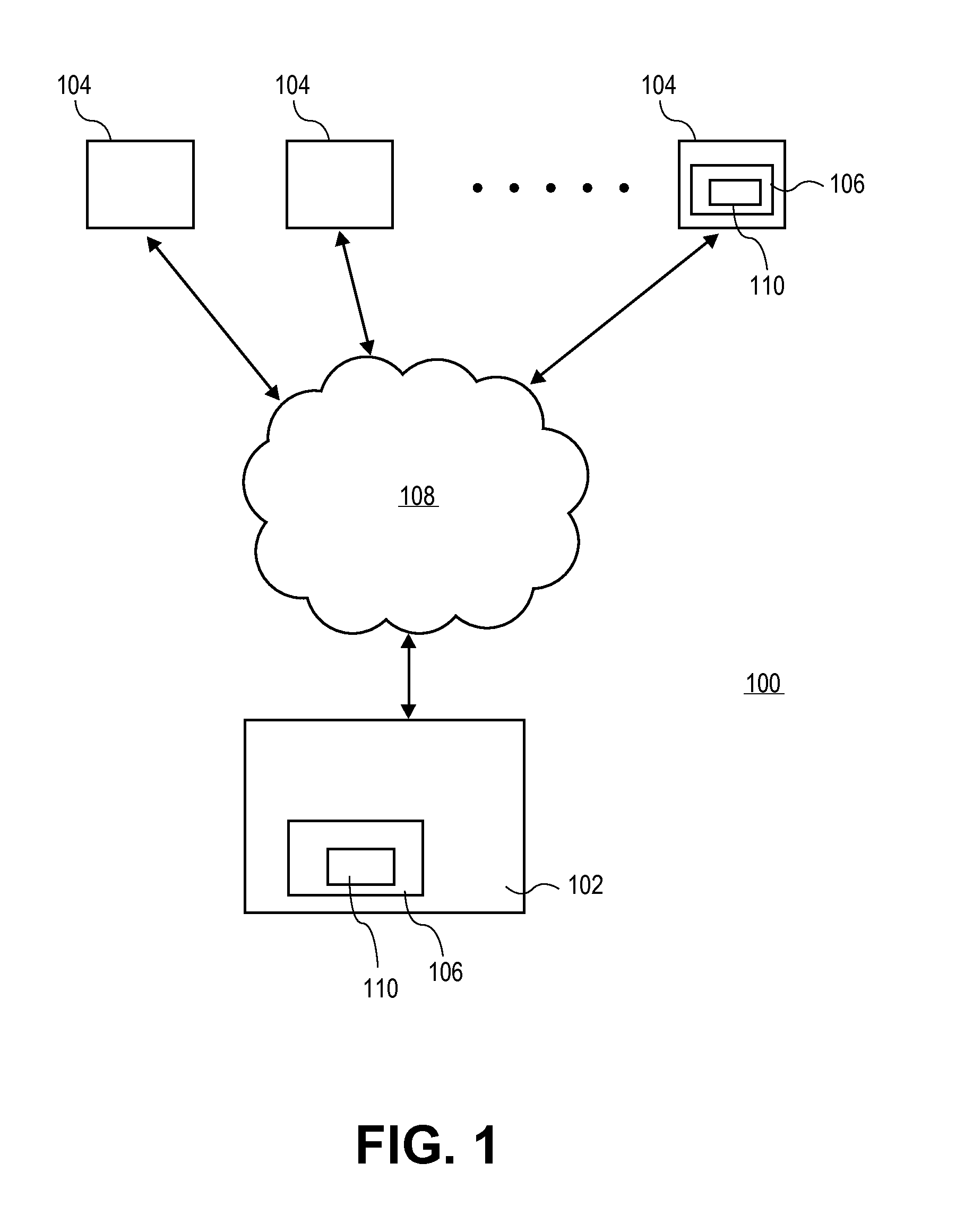 Systems and methods for providing multiple isolated execution environments for securely accessing untrusted content