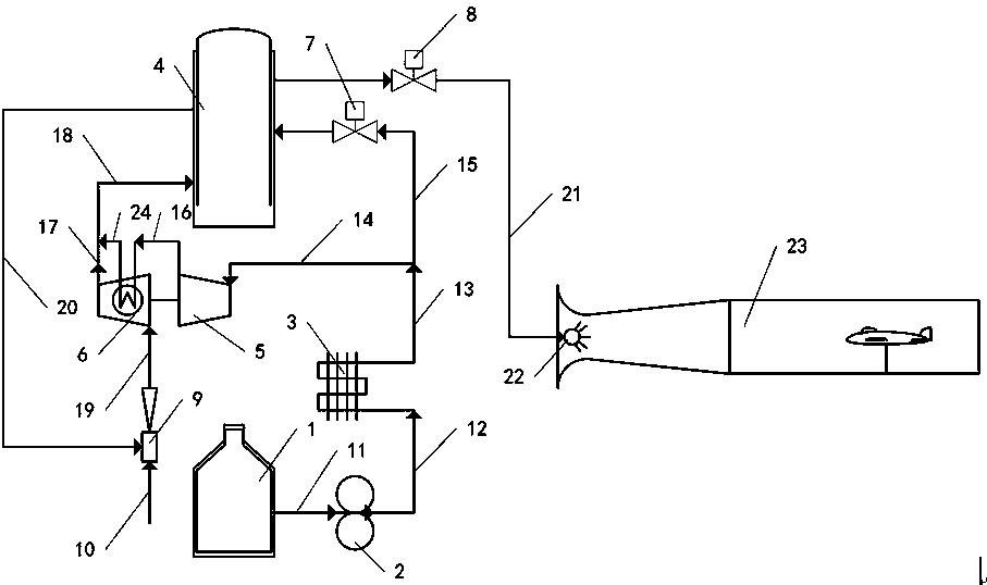 A method and device for improving a gas-storage wind tunnel