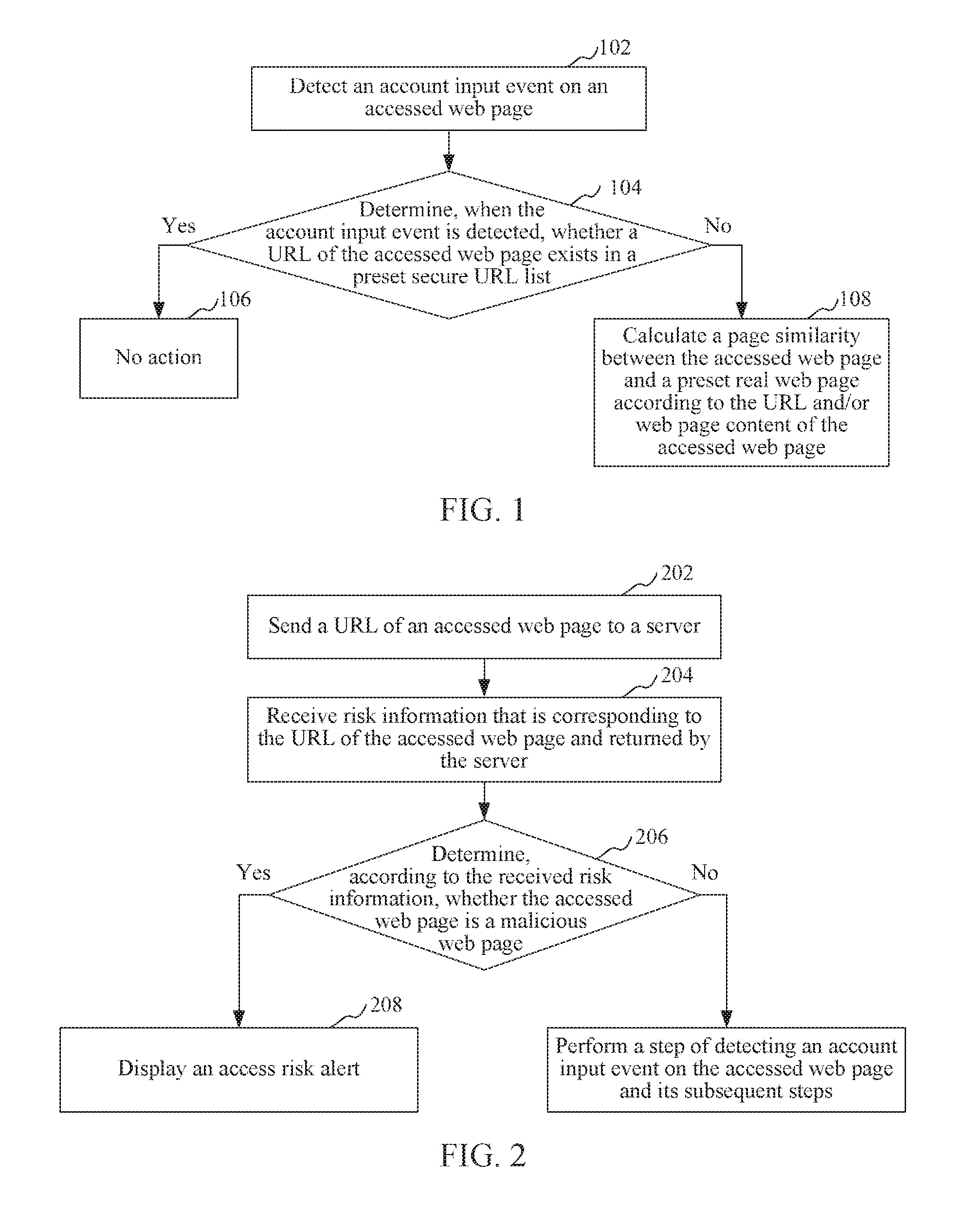 Method and system for security protection of account information
