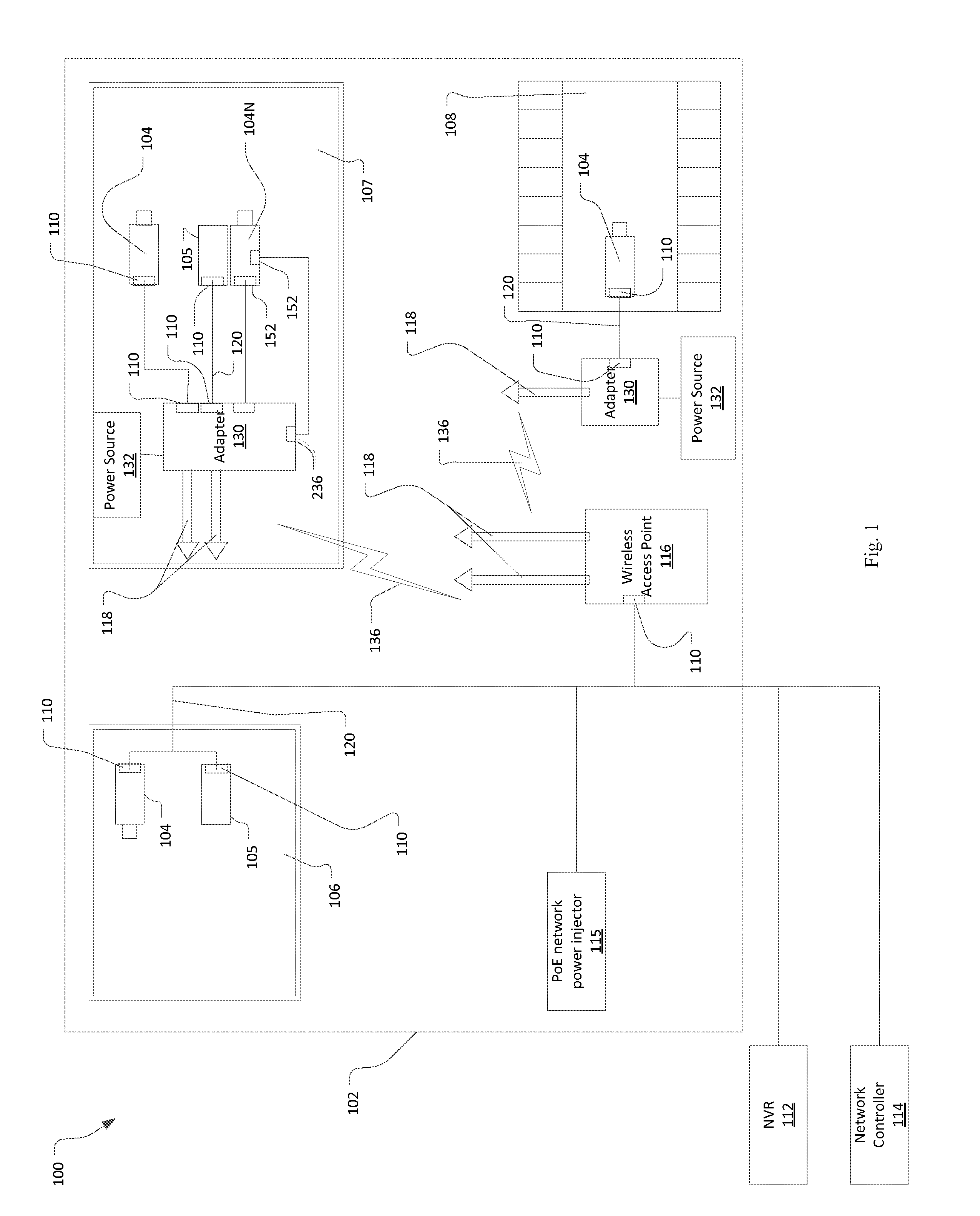 Security System and Method using Wireless Adapters and PoE Cameras