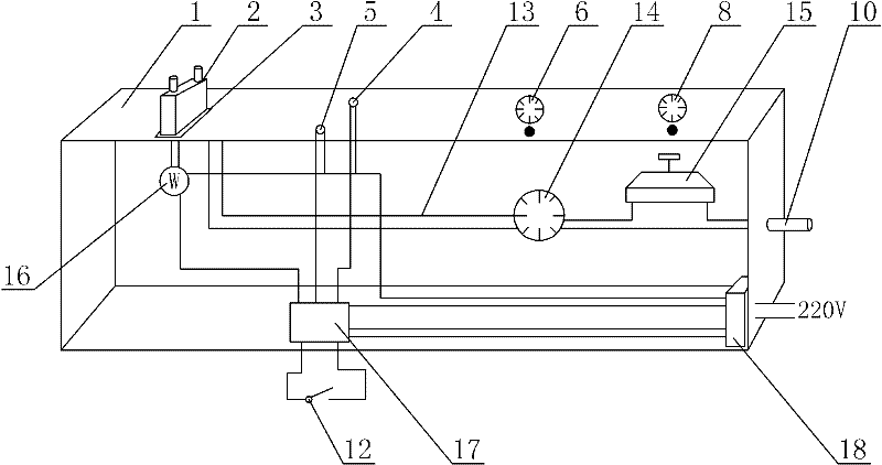 Pressure and flow restricting type ventilation/ attraction machine for detecting fiberoptic bronchoscopy