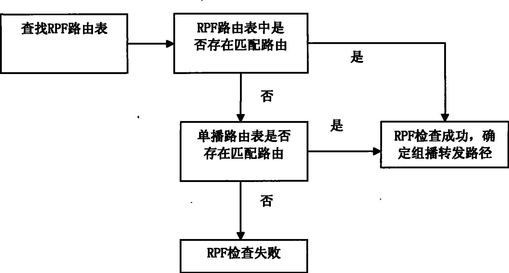 Method and apparatus for announcing link state information and determining multicast forwarding path