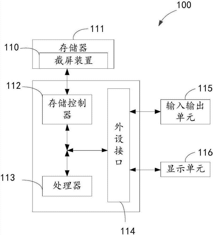 Screen capturing method and device, electronic device and readable storage medium