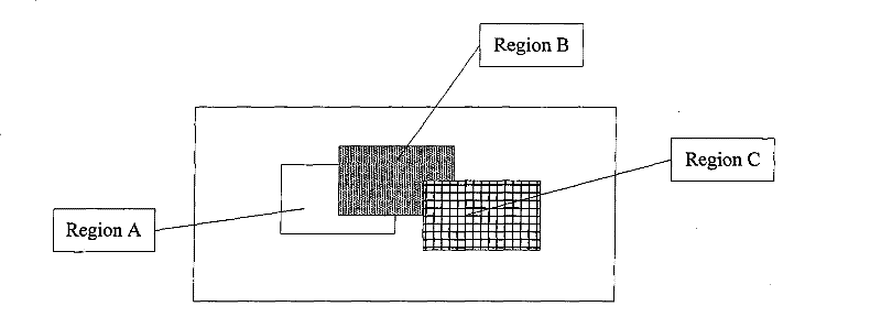 Region matching method based on displacement residual error in distributed virtual environment