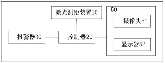 A method for perception assessment of traffic safety and road conditions