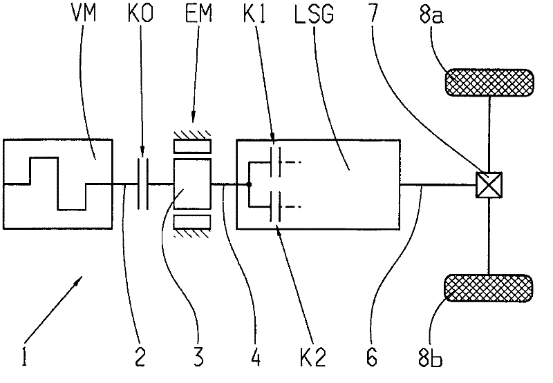 Method for controlling a hybrid drive train of a vehicle