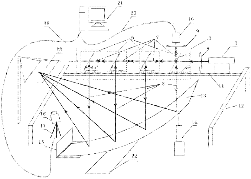 Detection device for surface-shape errors of solar trench type curved surface reflector