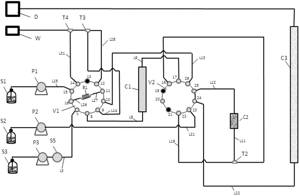 A liquid chromatograph