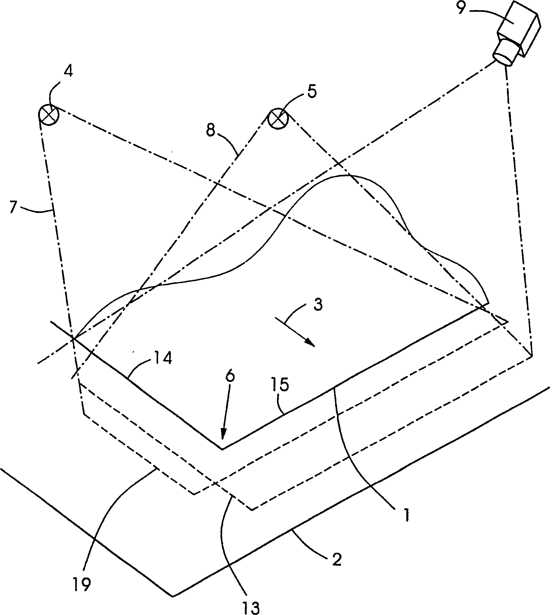 Method used for working process of printing technique controlling machine