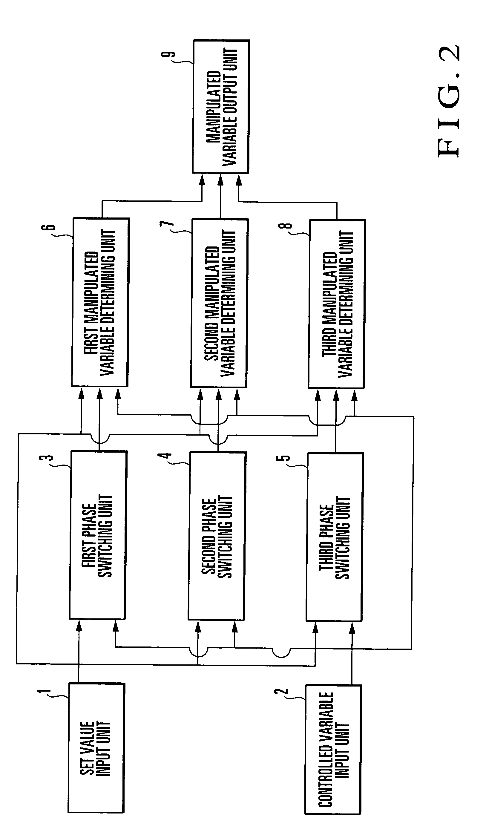 Feedback control method and feedback control device