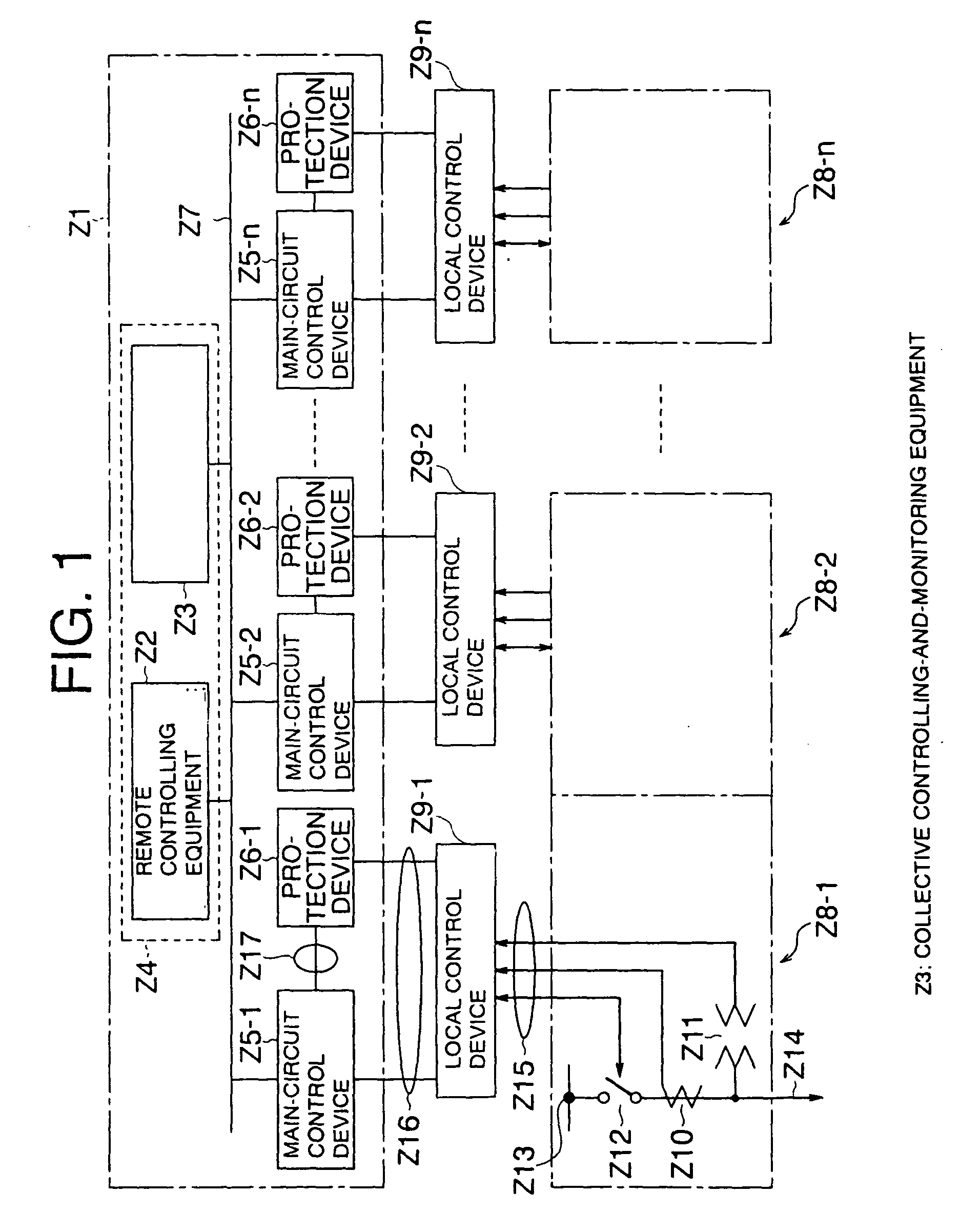 Digital protection and control device
