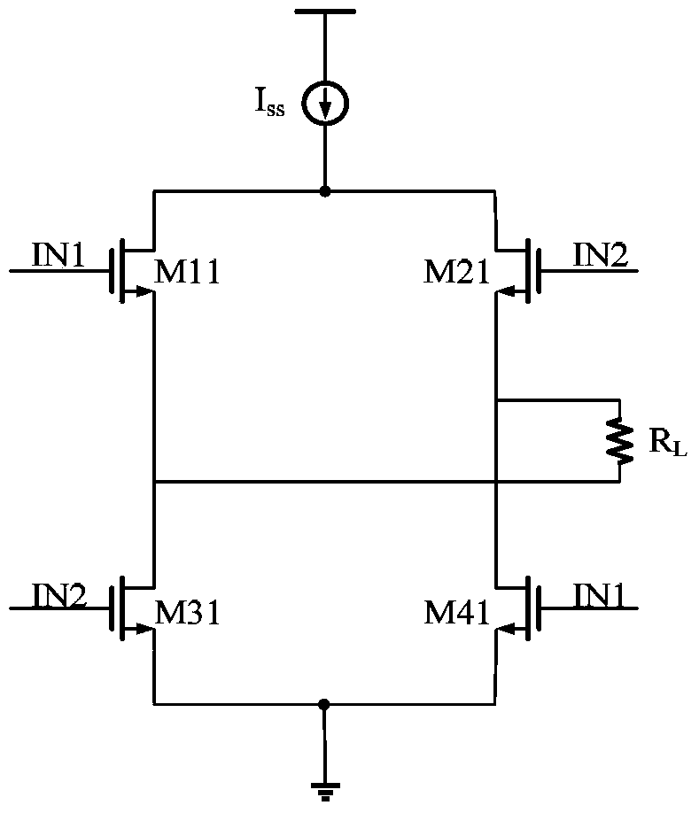 Low-voltage differential signal driver