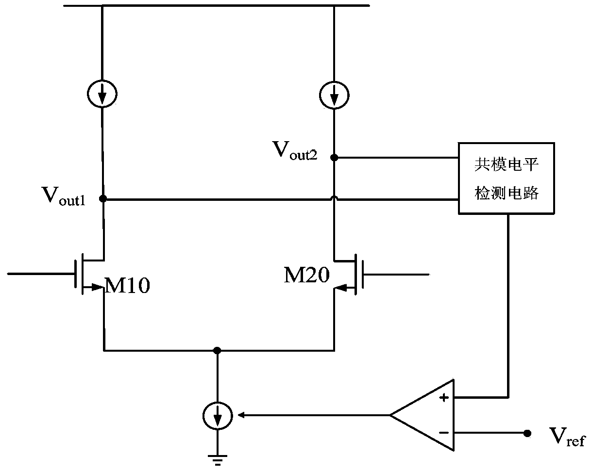 Low-voltage differential signal driver