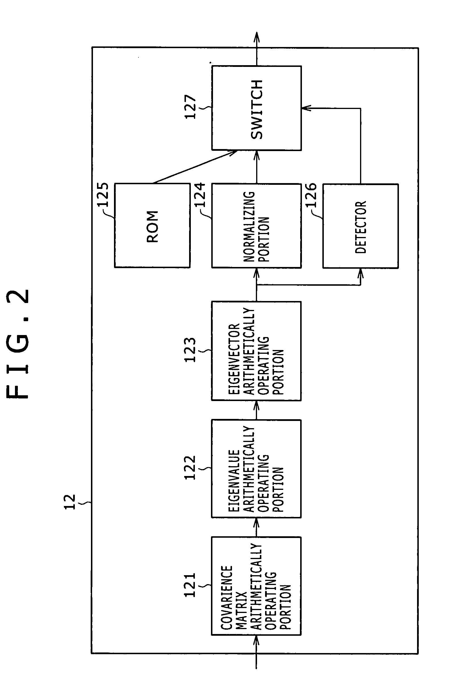 Wireless communication system, and apparatus and method for wireless communication