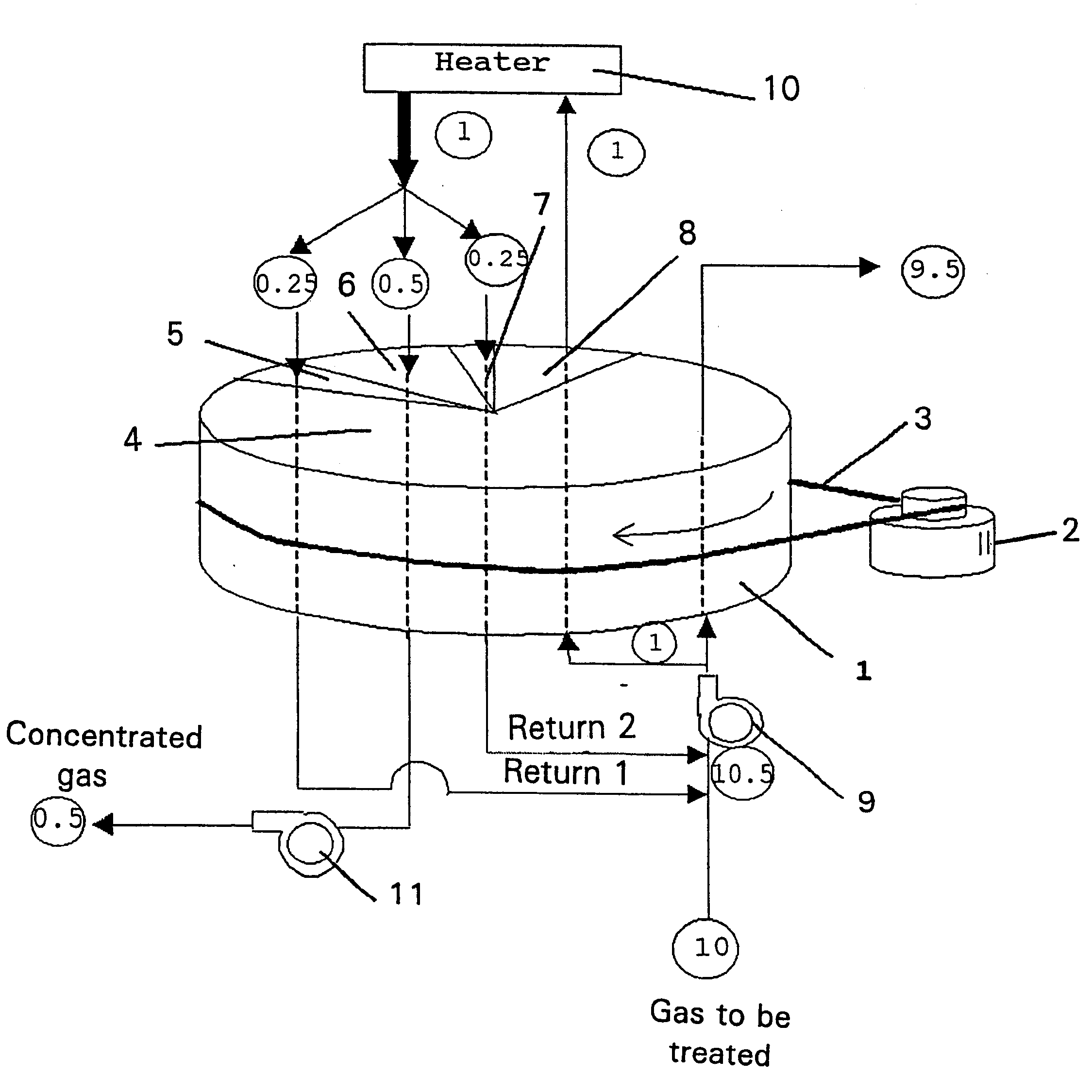 Apparatus and method for treating gas using a honeycomb rotor having a plurality of desorbing zones