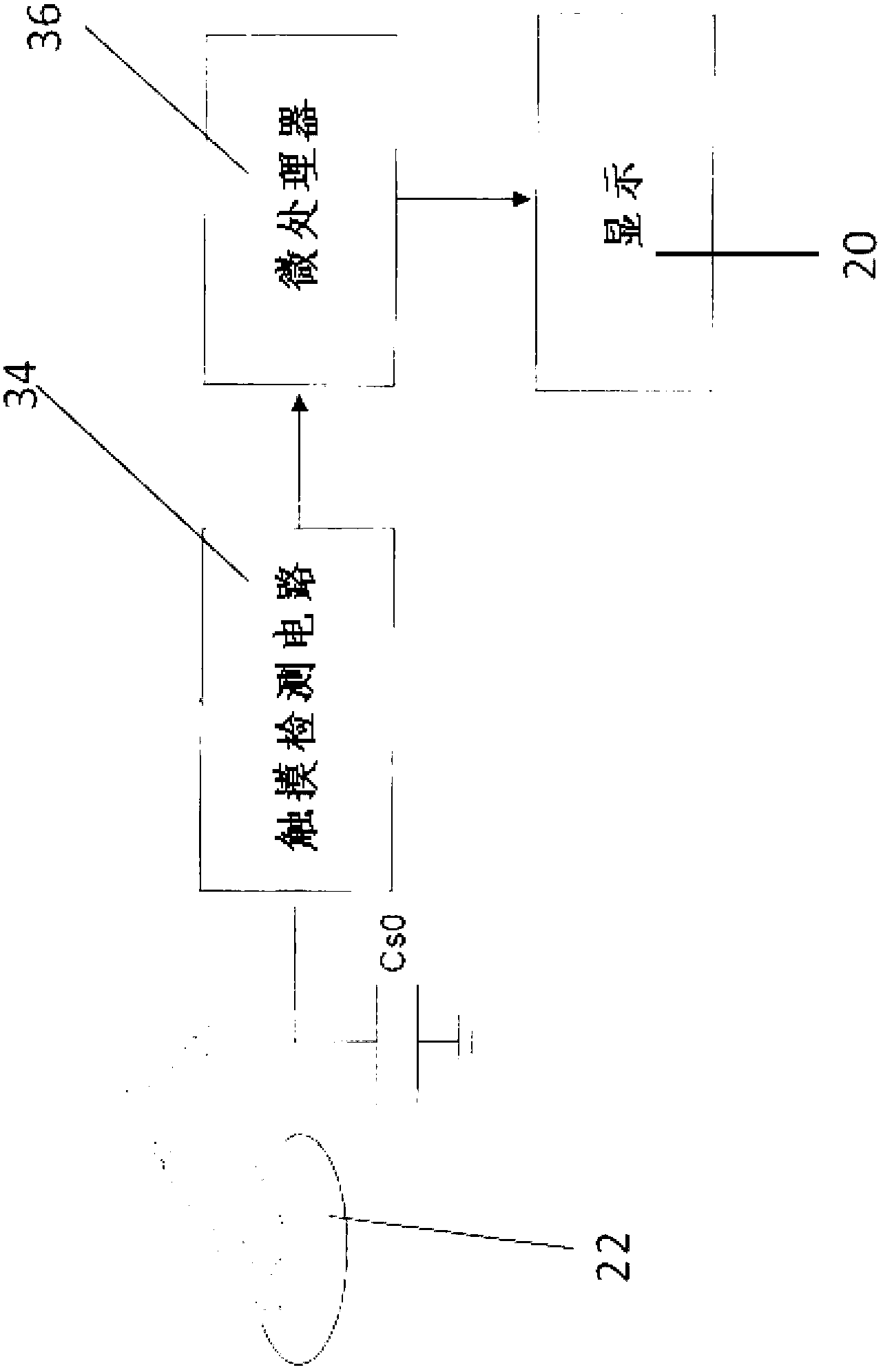 Hand-worn device with finger activation and control mechanisms