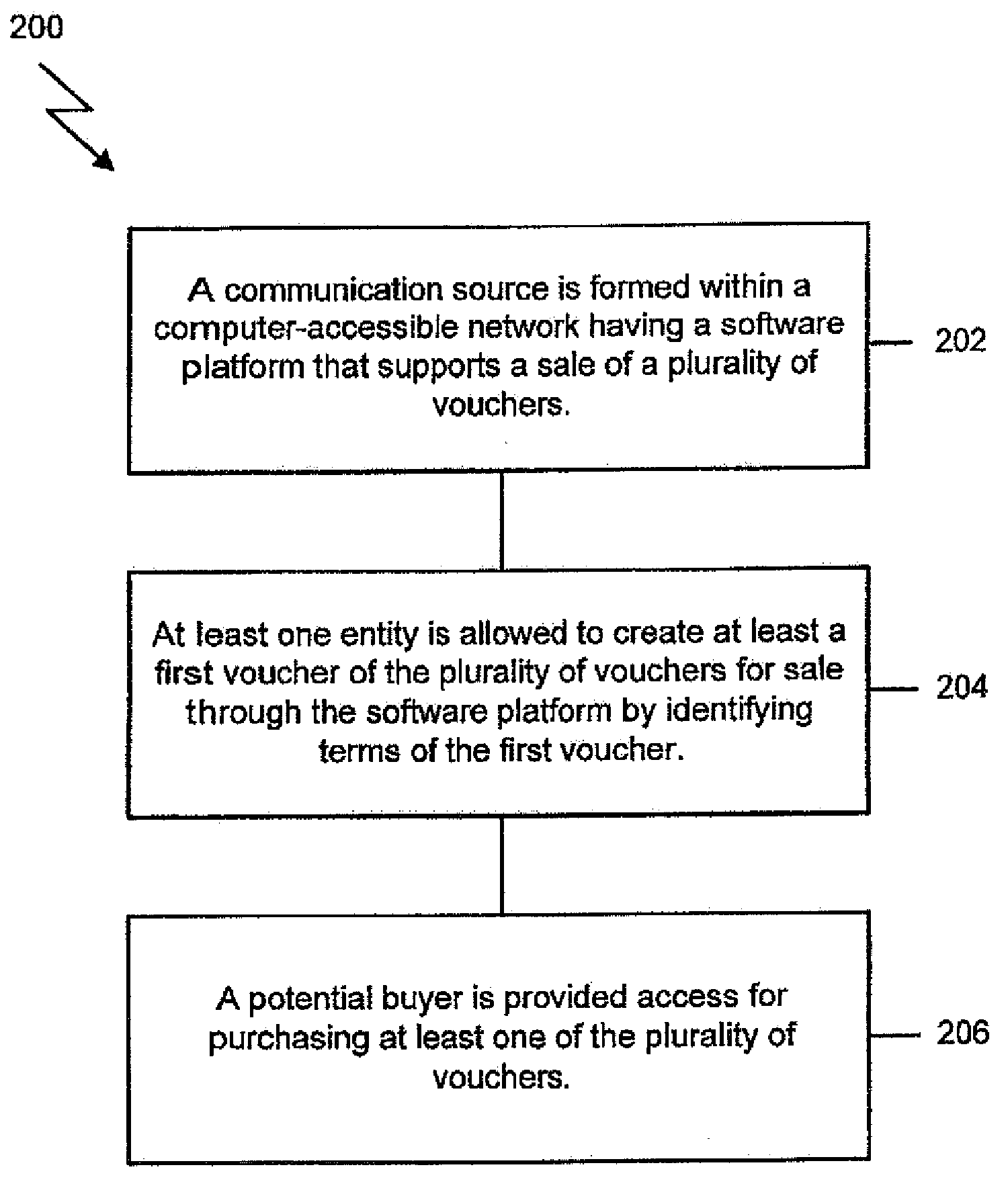 System and method for creating, promoting and tracking vouchers within a community
