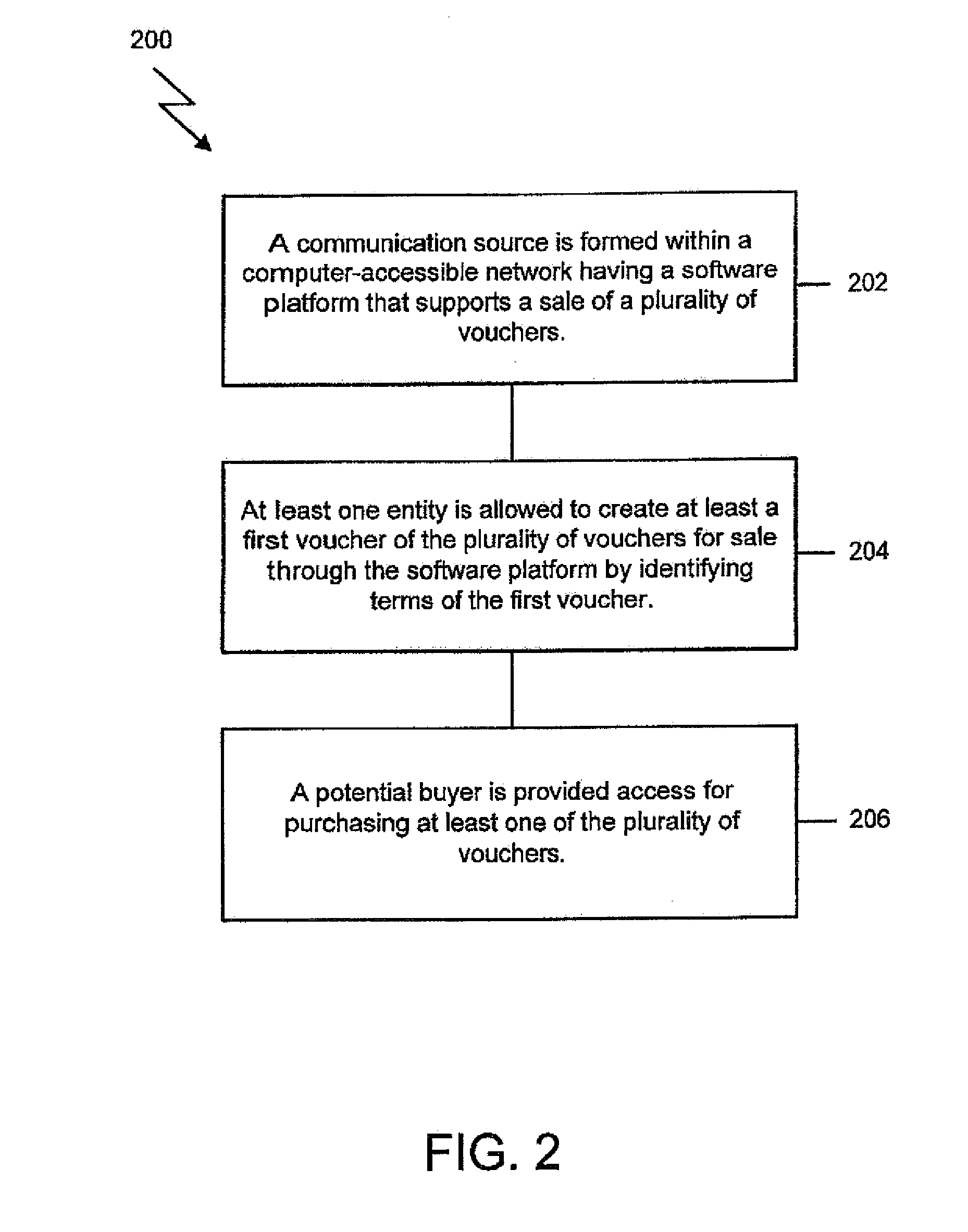 System and method for creating, promoting and tracking vouchers within a community