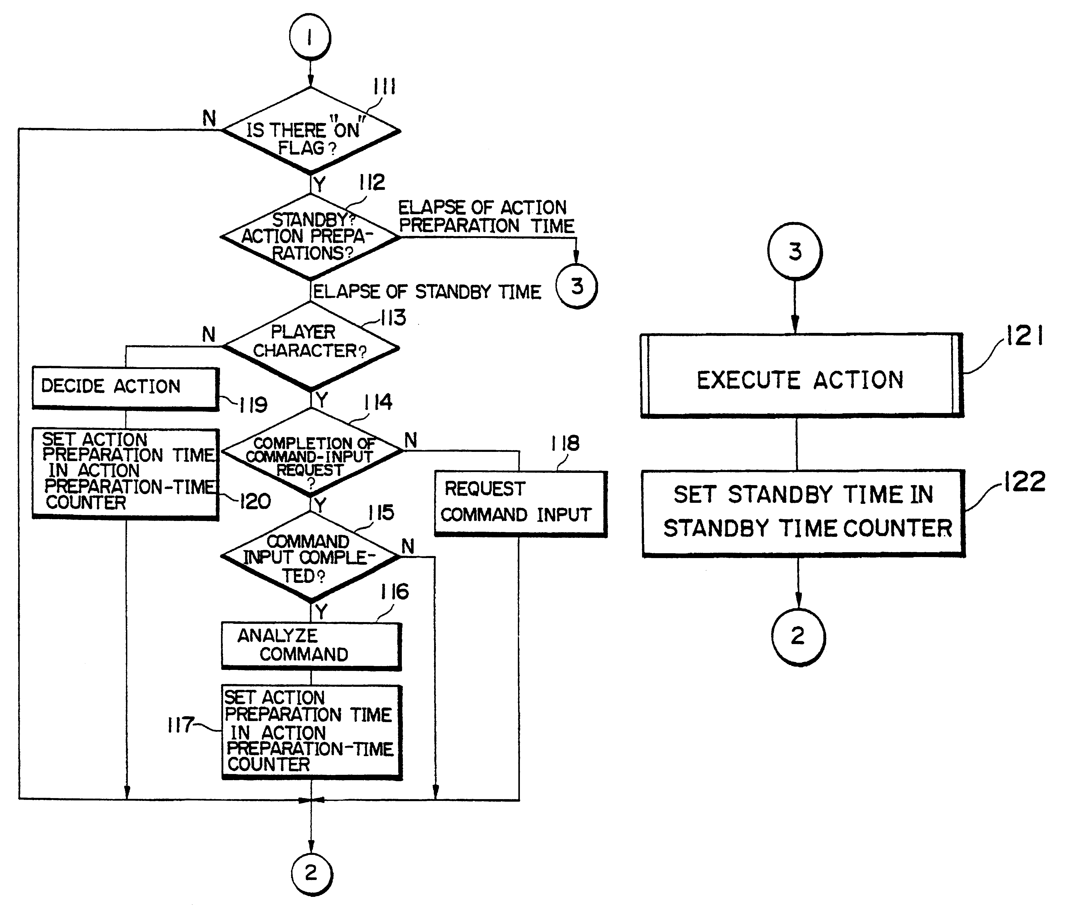 Video game apparatus, method and device for controlling same, and memory cartridge for video games