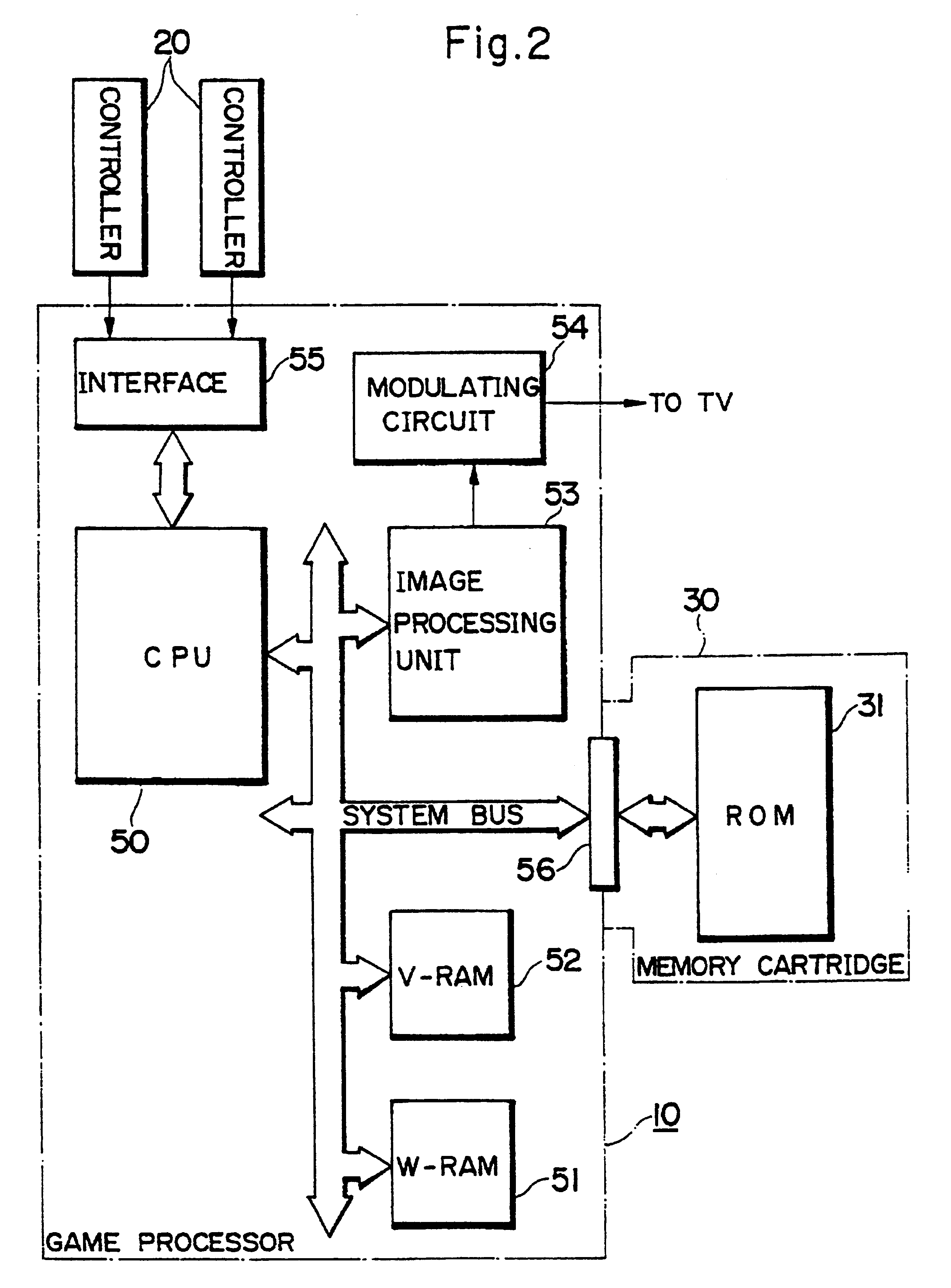 Video game apparatus, method and device for controlling same, and memory cartridge for video games