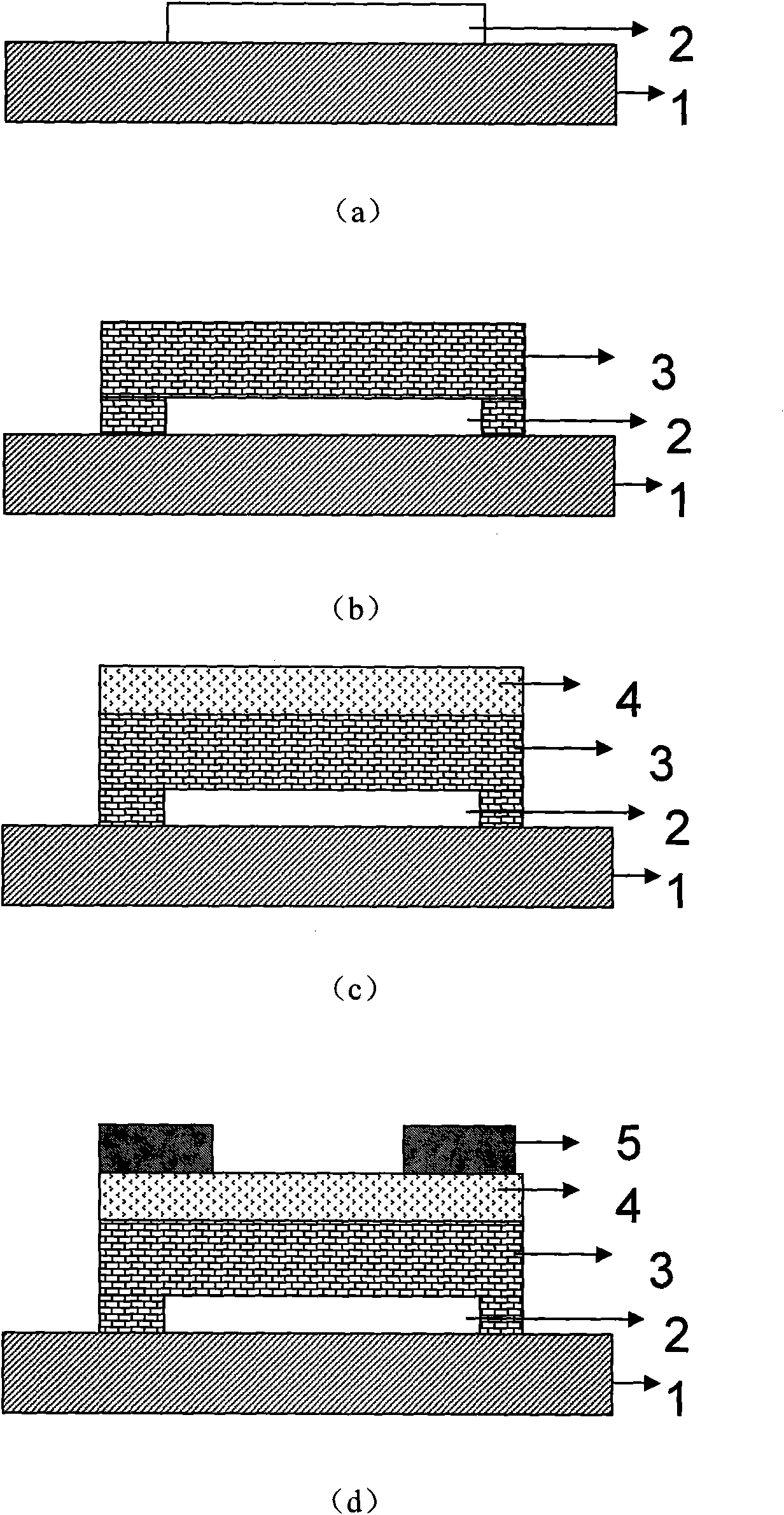 Method for preparing transparent thin-film transistor of alloyed oxide