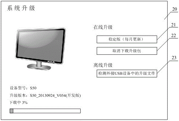 Smart TV upgrade control method and control device