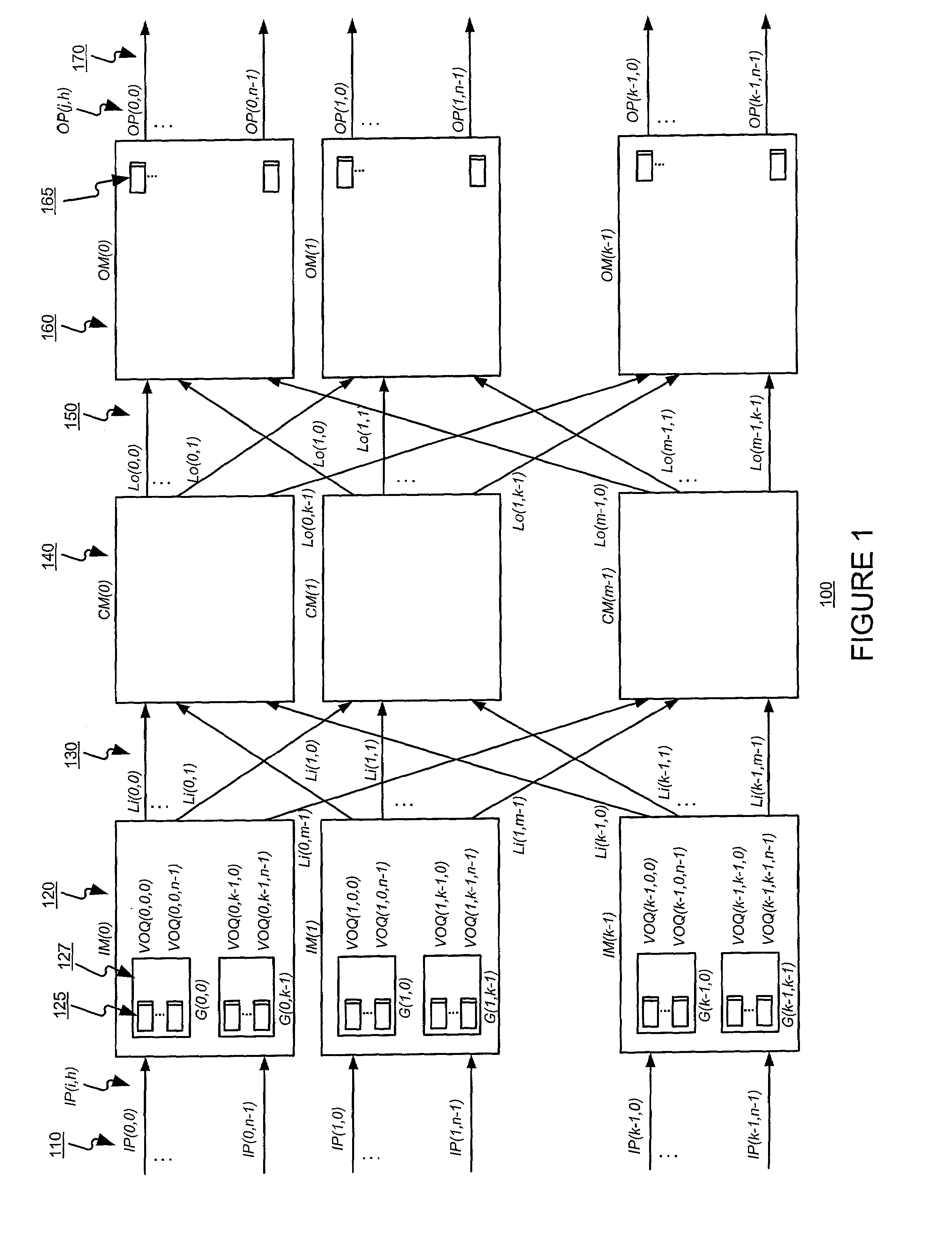 Scheduling the dispatch of cells in multistage switches using a hierarchical arbitration scheme for matching non-empty virtual output queues of a module with outgoing links of the module