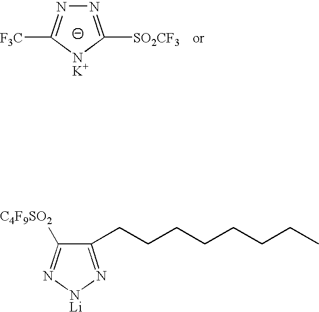Sulphonyl-1,2,4-triazole salts