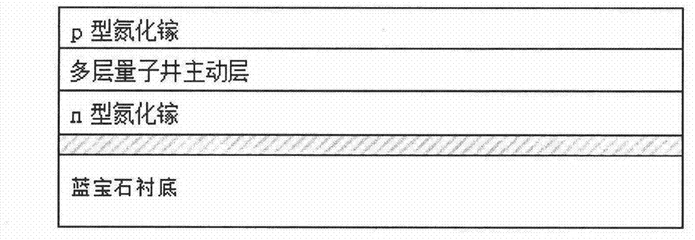 Method for manufacturing p-type and n-type semiconductor light extraction vertical conduction LED (light-emitting diode)
