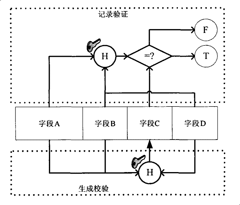 Detecting system for suspect DBMS intrusion and detecting method thereof
